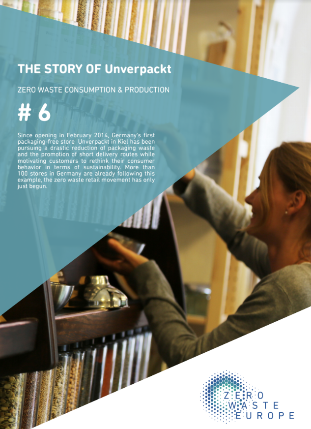 The Story of Unverpackt