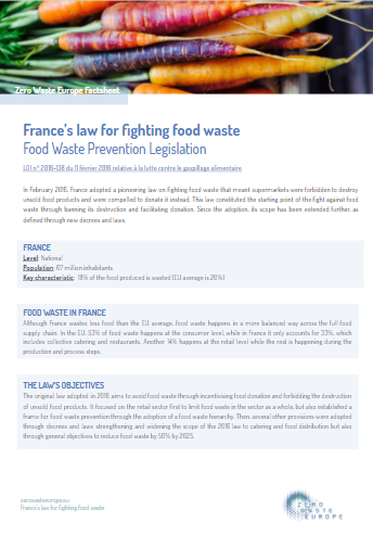 France’s law for fighting food waste