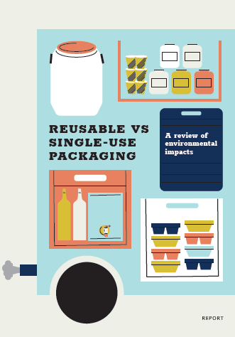 Reusable VS single-use packaging: a review of environmental impact