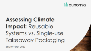 Eunomia Zero Waste Europe Reloop TOMRA Assessing Climate Impacts Reusable Systems vs Single-Use Throwaway Packaging Study September 2023