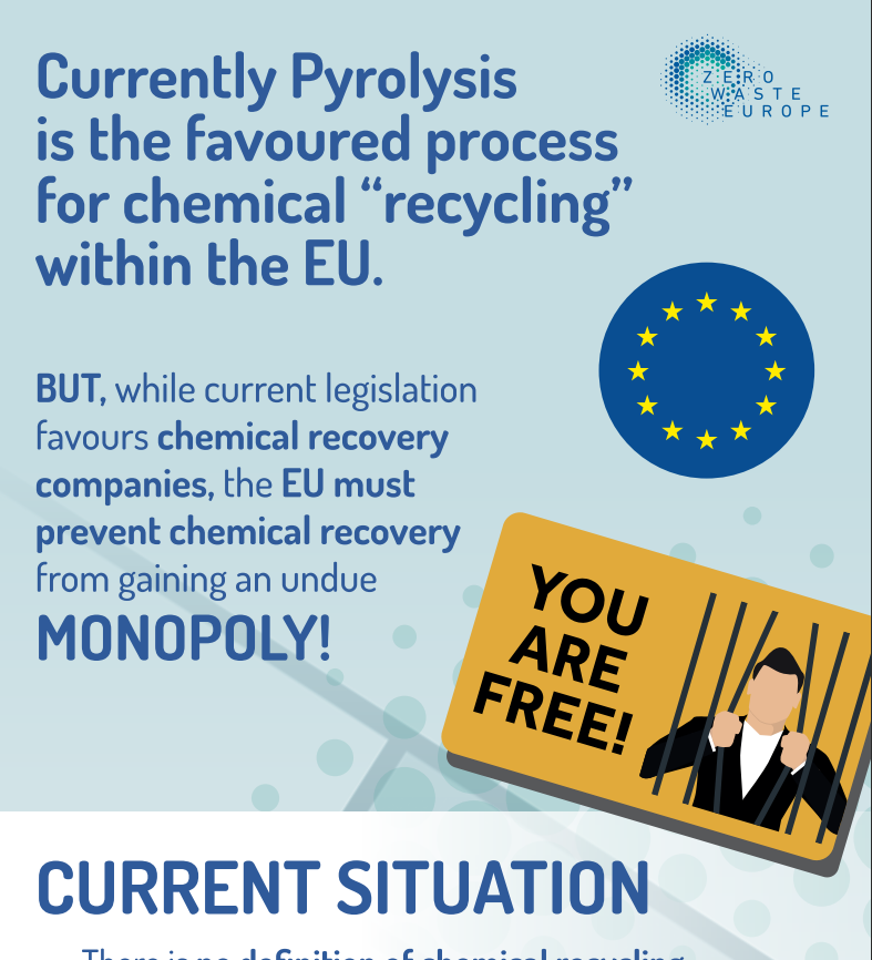 Considering Pyrolysis Oil in the EU Legislative Framework