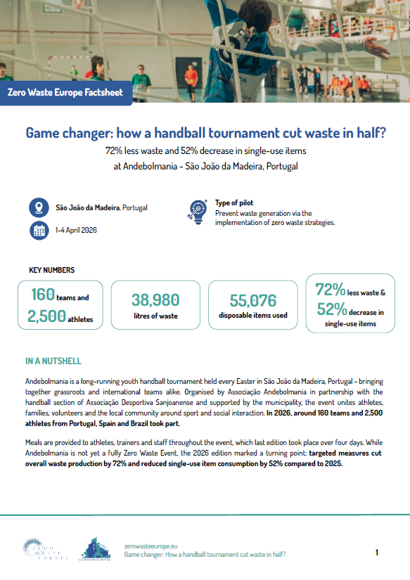 Game changer: how a handball tournament cut waste in half?