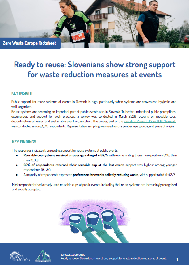 Ready to reuse: Slovenians show strong support for waste reduction measures at events