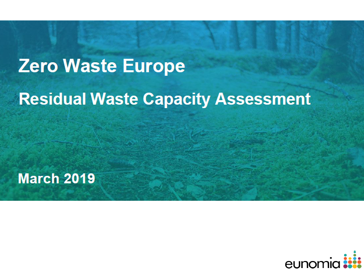 Residual waste capacity assessment
